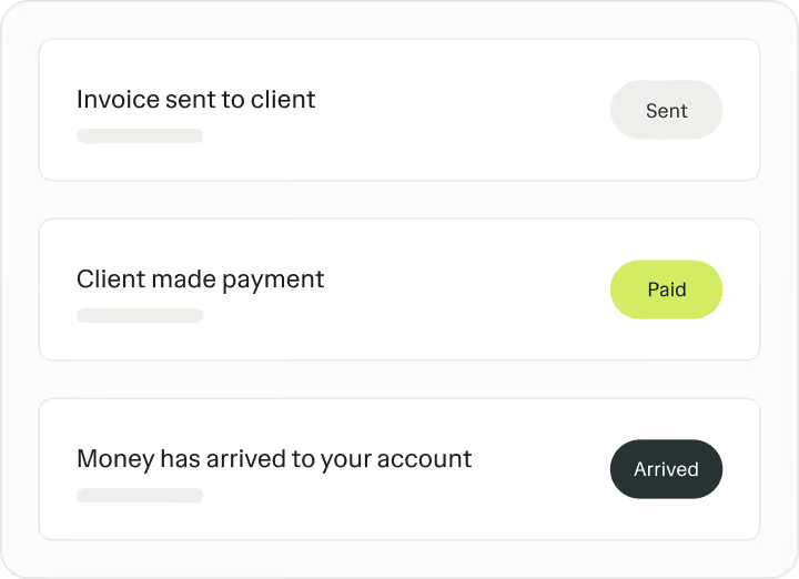 Invoice and payment statuses from sent through paid and payout